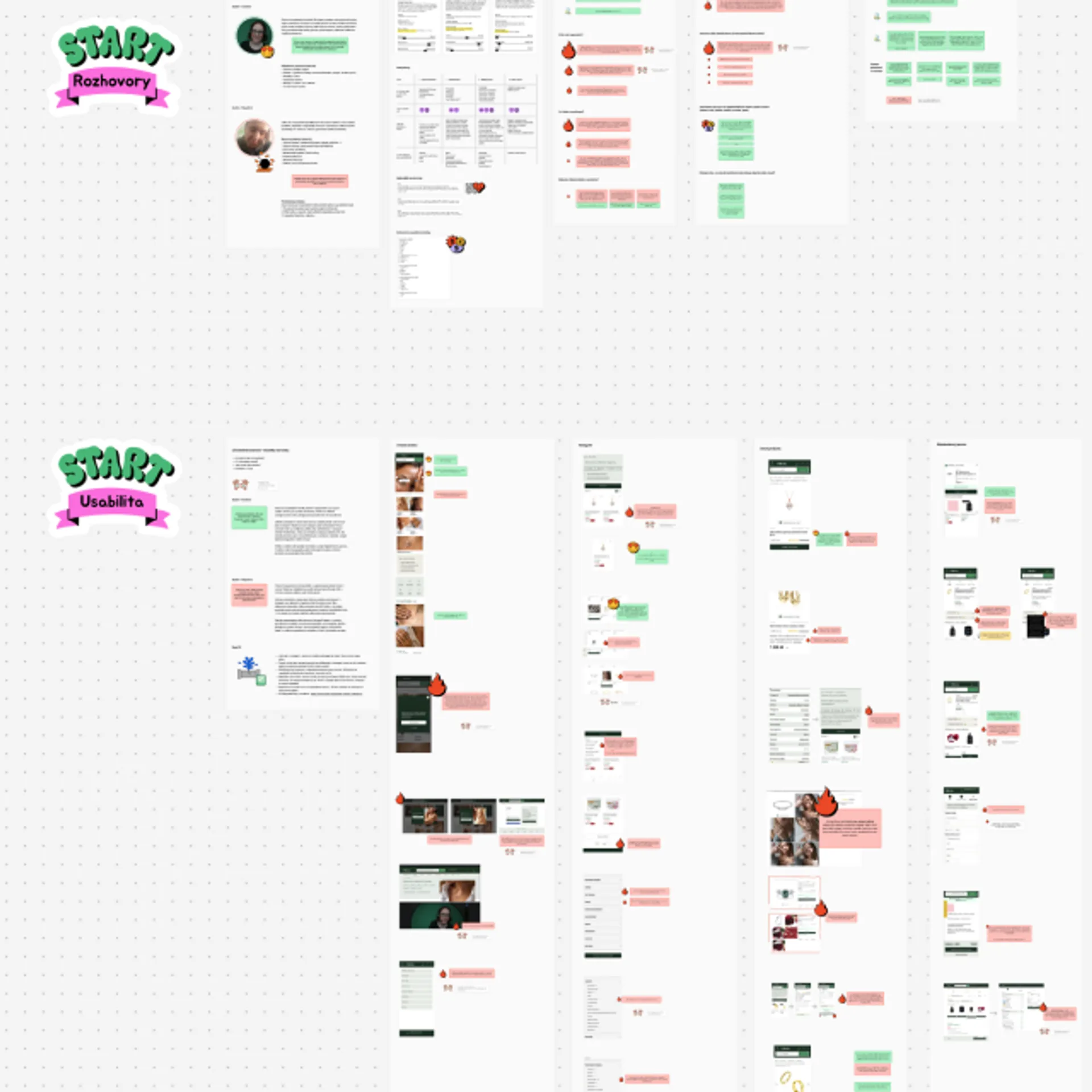 Olivie optimalizace rozhraní a diagram